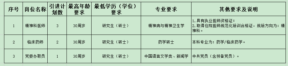 你难男男女女呢
