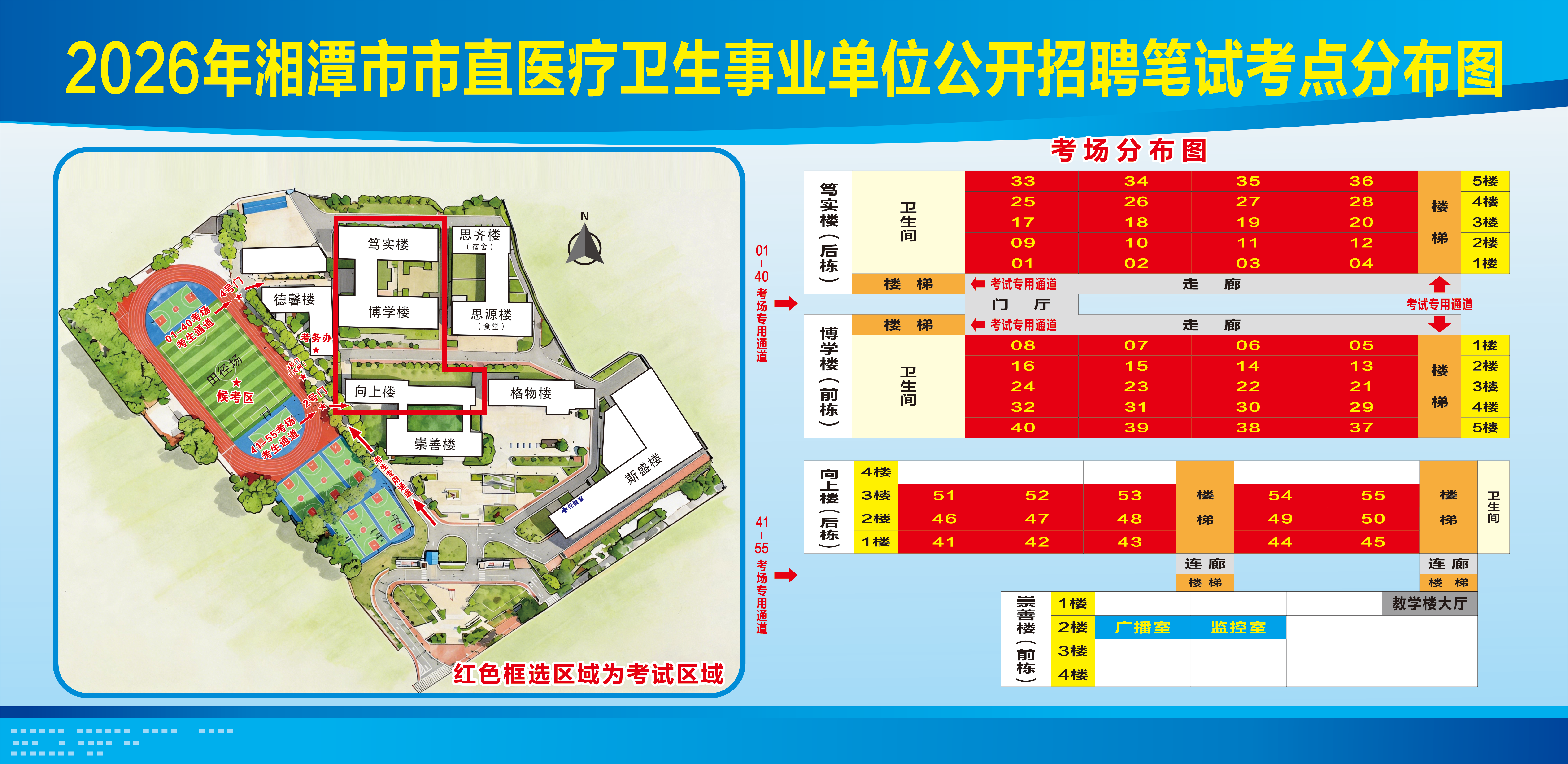 分布图.png